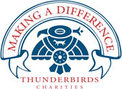 Thunderbirds